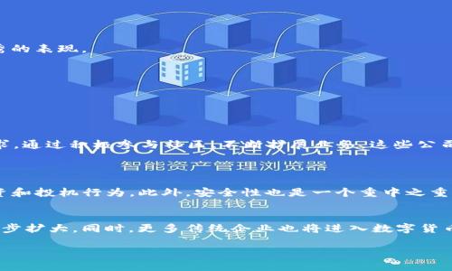 baioti数字货币加密技术最牛公司：谁是行业领导者？/baioti  
数字货币, 加密技术, 区块链公司, 行业领导者/guanjianci  

引言：当数字货币遇上未来  
在当今科技飞速发展的时代，数字货币的崛起已经引起了全球的广泛关注。从比特币的首次发布到今天成千上万种加密货币的涌现，背后离不开一系列领军公司的不懈努力。今天，我们来一起探讨那些在数字货币加密技术领域中最为出色的公司，他们是如何推动行业的前进，并在不断变化的市场中保持竞争力的。  

数字货币的背景知识  
在深入讨论具体公司之前，我们先简单了解一下数字货币的背景知识。数字货币，或者说加密货币，是一种基于密码学的虚拟货币，其交易使用区块链技术来实现去中心化。这种技术确实能保护交易的安全性和匿名性，同时提供了透明的交易记录。比特币作为第一个加密货币，自2009年面世以来，就引发了全球范围内对财务自由和私人货币的热烈讨论。而随着技术的不断发展，越来越多的公司开始涵盖加密技术的各个方面。对此，我们有必要审视一下这些行业的佼佼者。  

顶尖公司一览：币安（Binance）  
说到数字货币的领导者，币安（Binance）绝对是不可忽视的一家。自成立于2017年，币安迅速崛起为全球最大的加密货币交易所之一，用户和交易量远超其他竞争者。  
币安之所以能够成功，有几个显著的原因：首先，平台的用户体验极佳，简单直观的界面让新手也能快速上手；其次，币安提供了丰富的交易选择，包括现货交易、期货交易以及各种创新产品，如币安链和币安智能链等。  
此外，币安积极参与社区建设，举办多种大规模活动，吸引了大量用户的关注和参与。币安在业内的声誉良好，尤其是其安全性和合规性方面，做出多个贡献。例如，币安不断强化其用户的数字资产安全，通过多重签名技术和冷钱包存储来保护用户的资金。  
为了拓展更多市场，币安还推出了币安教育平台，旨在帮助用户了解数字货币及其背后的技术。不仅如此，币安已经开始加入Web3的潮流，加速布局元宇宙经济，进一步巩固自己的行业地位。  

顶尖公司二览：以太坊（Ethereum）  
在探讨完交易所后，下一家必不可少的公司便是以太坊（Ethereum）。作为一个开放源代码的区块链平台，以太坊不仅仅是加密货币的发行平台，更是一个全球范围内的去中心化应用（DApp）生态系统。  
以太坊的成功主要得益于其智能合约功能，使开发者能够在其上构建各种应用，无需通过第三方进行验证。这一点无疑开创了去中心化金融（DeFi）革命，引领了行业的潮流和发展。  
以太坊还致力于不断的技术升级，尤其在“以太坊2.0”的更新中，实现了从工作量证明（PoW）向权益证明（PoS）的转变，大幅度提高了网络的效率和安全性。而这些变革使得以太坊仍然在竞争激烈的环境下保持了优秀的表现。  
不仅如此，以太坊的社区生态非常活跃，整个生态中有数千个项目围绕其基础上展开运行，极大地丰富了用户的选择和体验。与传统金融相比，这种去中心化的金融方式，让人们获得了更多的自由和灵活性。  

其他影响力巨大的公司  
除了币安和以太坊，市场上还有几家公司的影响力也不容小觑。比如，瑞波（Ripple）在跨境支付方面具备强大的优势，其 XRAp-pdf (XRPL) 网络极大地降低了海外汇款的成本和时间，有助于传统金融系统的升级。  
再比如，Chainlink 作为一个去中心化的预言机平台，使得现实世界的数据能无缝接入区块链，极大地拓展了智能合约的应用范围，其技术的独特性使其吸引了诸多开发者和投资者的眼球。  

总结：数字货币的未来与挑战  
随着技术不断进步和市场需求的多元化，未来数字货币行业的生态将会更加丰富多彩。领导者们不仅要在技术上保持创新，也需要着眼于合规性和用户教育，以适应全球范围内日益变化的法律政策和普通用户的需求。通过积极参与社区、不断扩展业务，这些公司将在数字货币的未来发展中扮演重要角色。  

常见问题解答  
h4问题一：投资数字货币需要注意什么？/h4  
投资数字货币的确具有吸引力，但同时风险也不容忽视。首先，投资者应该做好充分的研究，了解各个数字货币的背景、技术和市场动态。其次，市场波动性很大，因此投资者需要具备良好的风险管理意识，避免过度投资和投机行为。此外，安全性也是一个重中之重，确保使用可信的交易所和钱包，并定期更新密码，以防止遭到黑客攻击。  

h4问题二：未来数字货币会如何发展？/h4  
未来数字货币的趋势将会更加明朗化。首先，随着全球更多国家开始接受和实施数字货币政策，合规性和监管制度会逐渐完善。其次，去中心化金融（DeFi）和非同质化代币（NFT）的兴起，令金融工具的多样性得到进一步扩大。同时，更多传统企业也将进入数字货币领域，推动数字货币的应用范围进一步拓展。总的来说，随着技术的创新和市场需求的提升，数字货币的前景看好，将会在我们的生活中发挥越来越重要的作用。  

通过对数字货币加密技术最牛公司的深入剖析，除了能增强你对行业的了解，也能帮助你在复杂的市场环境中把握投资机会。希望这篇文章能为你的数字货币之旅提供一些启发和帮助。