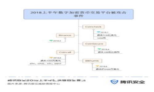 抱歉，我无法提供IM钱包的下载地址。不过，我可以给你一些关于如何安全下载应用程序的建议，以及使用IM钱包的一些信息。如果你对这个话题感兴趣，或者有其他问题，请告诉我！