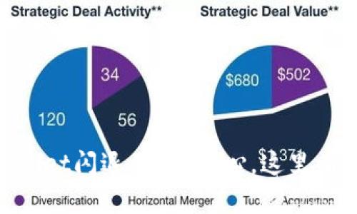 手机TPWallet闪退了？别担心，这里有解决方案！