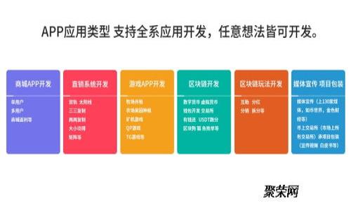 如何将币转到TPWallet？步骤详解及注意事项
