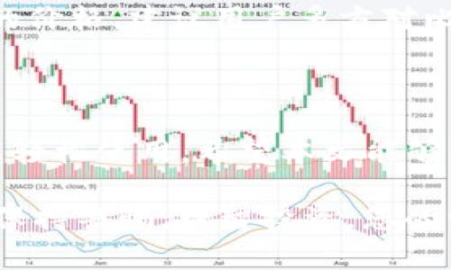   “为什么选择 Inwise 冷钱包？了解其安全性和便捷性！” / 

 guanjianci 冷钱包, Inwise, 数字货币安全, 加密货币存储 /guanjianci 

引言：冷钱包的必要性

在数字货币迅速发展的时代，如何安全有效地储存和管理这些虚拟资产成为了一个重要话题。许多人可能对“冷钱包”这种概念并不陌生，但到底什么是冷钱包，又为何要选择 Inwise 冷钱包呢？在这篇文章中，我们将深入探讨 Inwise 冷钱包的特点、优势以及如何使用它来保护你的数字资产。

什么是冷钱包？

冷钱包，是一种将加密货币离线储存的方式。与在线钱包（热钱包）相比，冷钱包提供更高的安全性，防止黑客攻击和病毒污染。这种钱包可以是硬件设备、纸质钱包或其他形式，目的是让用户无需连接互联网就能安全地存储他们的数字资产。

Inwise 冷钱包的特点

Inwise 冷钱包作为市场上的新兴产品，具备了多种独特的特点，满足了用户在安全性和便捷性上的需求。

1. 强大的安全性

Inwise 冷钱包采用最新的加密技术，保障用户资产免受黑客攻击。其硬件设计确保了钱包芯片与外界环境隔离，减少了潜在的风险。此外，Inwise 还定期进行安全审计，确保系统的安全性始终处于行业领先水平。

2. 用户友好的界面

对于许多刚接触加密货币的新手而言，一个复杂的用户界面可能使人感到困惑。Inwise 冷钱包则为用户提供了一个简洁而直观的界面，用户可以轻松进行设置和管理自己的数字资产。无论你是小白还是资深玩家，都能轻松上手。

3. 支持多种加密货币

Inwise 冷钱包不局限于单一的加密货币，它支持比特币、以太坊、莱特币等多种主流数字货币。这种多样性意味着用户可以将不同类型的资产安全地存储在一个平台上，方便管理。

4. 便捷的备份和恢复功能

Inwise 冷钱包还提供便捷的备份和恢复功能。用户在初始化时，可以生成一个恢复助记词，如果设备丢失或损坏，可以通过助记词恢复资产。这一设计使得用户在面对突发事件时，能够快速找回自己的数字资产，增强了使用的灵活性。

如何使用 Inwise 冷钱包？

使用 Inwise 冷钱包的过程其实非常简单。以下是使用步骤：

1. 购买 Inwise 冷钱包

首先，你需要通过官方渠道购买 Inwise 冷钱包。请确保选择正规的商家，以避免购买到假冒产品。

2. 安装软件

购买后，你会收到一个设备和一些说明书。按照指导下载并安装 Inwise 的手机客户端或桌面端软件，确保设备与软件能正常进行配对。

3. 设置钱包

打开软件后，你需要进行初步设置，包括创建新钱包和生成助记词。记得将助记词安全地存储在离线环境中，避免被他人获取。

4. 存入加密货币

完成设置后，你可以通过软件生成接收地址，然后将加密货币从其他钱包转入 Inwise 冷钱包中。确认转账信息正确无误，避免不必要的损失。

可能的相关问题

问题1：冷钱包真的安全吗？

冷钱包之所以被称为“冷”，是因为它不与互联网直接连接，这使得黑客无法通过网络攻击获取钱包中的数据。此外，Inwise 冷钱包采用了强加密算法，进一步提升了安全性。同时，用户在使用时要定期更新设备的软件，并确保助记词的安全储存。如果用户遵循这些基本的安全原则，冷钱包相信是当前存储加密货币最安全的方式之一。

问题2：我需要花多少钱购买 Inwise 冷钱包？

Inwise 冷钱包的价格通常依赖于其功能和存储容量。在选择时，用户可以根据自己的需求，选择更适合他们的产品。此外，不同的销售渠道可能会有不同的价格，建议用户多方对比，以获得最具性价比的购买体验。虽然冷钱包的初始投资可能较高，但从长远来看，这是保护你资产的有效方式。

总结

选择一个可靠的冷钱包，如 Inwise，不仅能有效保护你的数字资产，还有助于提升你的投资信心。冷钱包的安全性和用户友好的设计使得即便是新手也能轻松使用。希望本文能够为你在选择和使用冷钱包时，提供一些有价值的参考。 

总之，在数字货币交易日益复杂的今天，保护自己的资产安全是每一个投资者义不容辞的责任。无论是选择 Inwise 冷钱包还是其他的安全方案，一定要保持警惕，理智投资。您的资产安全从选择开始！