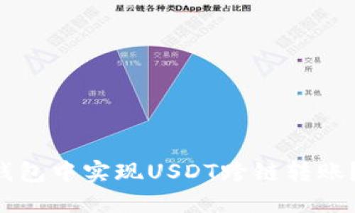 如何在TP钱包中实现USDT跨链转账？轻松搞定！