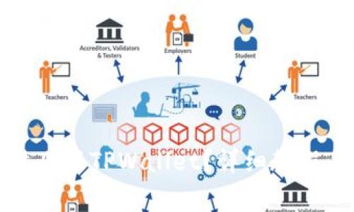 如何轻松使用酷儿邦TPWallet？详细教程与常见问题解答