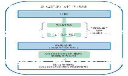 如何轻松从TPWallet提取ERC20代币？
TPWallet, ERC20, 提取代币, 数字资产/guanjianci

引言
在数字资产迅速发展的今天，越来越多的人开始接触加密货币，尤其是ERC20代币。TPWallet，作为一款高效、安全的数字资产钱包，受到了很多用户的喜爱。但是，对于新用户来说，从TPWallet中提取ERC20代币可能是一项挑战。本文将详细介绍如何轻松地从TPWallet提取ERC20代币，并分享一些实用的技巧和注意事项。

什么是ERC20代币？
在深入了解提取流程之前，我们首先要了解什么是ERC20代币。ERC20是以太坊网络上广泛使用的一种代币标准，它允许开发者在以太坊区块链上创建和发放代币。这些代币可以用于各种用途，从ICO（首次代币发行）到去中心化应用（DApp）中各种功能。ERC20代币因其市场流通性强且技术标准统一，成为了加密货币用户的重要资产。

TPWallet简介
TPWallet是一款多链钱包，支持多种加密货币的管理与交易，包括但不限于ETH和ERC20代币。该钱包界面友好，用户可以轻松地查看、发送、接收和管理自己的数字资产。同时，TPWallet还支持DApp的访问和使用，使用户能够在去中心化金融（DeFi）领域中更为便利地进行操作。

从TPWallet提取ERC20代币的步骤
接下来，让我们一步一步地看看如何从TPWallet中提取ERC20代币。这个过程其实并不复杂，只需注意一些关键的步骤。

h4步骤一：打开TPWallet/h4
首先，您需要在手机上打开TPWallet应用。确保您的钱包已经创建并且您已经成功登录。如果您是首次使用TPWallet，请按照应用中的指引完成钱包的创建和备份工作。

h4步骤二：选择资产/h4
在TPWallet的首页，您将看到一个资产列表。找到您想要提取的ERC20代币，点击进入该代币的详情页面。这个页面将显示您的可用余额、交易记录等信息。

h4步骤三：点击提取/h4
在代币详情页面，您将看到“提取”或“发送”按钮。点击这个按钮，您将进入提取/发送的界面。在这个界面，您需要输入接收方的钱包地址以及提取的金额。

h4步骤四：输入接收地址/h4
在输入接收地址时，请务必确认该地址的准确性。一个错误的地址可能导致您资金的永久丢失。如果您不确定，可以通过其他方式（如信息沟通软件）与接收方确认地址。

h4步骤五：确定提取信息/h4
输入完接收地址和金额后，仔细检查所有信息是否正确。在确认无误后，您可以点击“确认”或“发送”按钮。这时，TPWallet可能会要求您输入钱包的密码或进行生物认证，以确保交易的安全性。

h4步骤六：等待交易确认/h4
一旦交易发送成功，您将看到一个交易确认页面，上面会显示交易的哈希值。您可以使用这个哈希值在以太坊区块浏览器（如Etherscan）上追踪交易的状态。交易的确认时间取决于网络的拥堵情况，一般情况下在几分钟内即可完成。

提取ERC20代币时的注意事项
在提取ERC20代币的过程中，有一些注意事项需要牢记，以确保您的资金安全和交易顺利。

h41. 确认地址的准确性/h4
错误的钱包地址是造成资产丢失的主要原因。在输入接收地址后，务必仔细检查。如果可以，使用二维码扫描功能可以有效避免输入错误。

h42. 留意网络费用/h4
每笔交易都需要支付一定的网络费用（Gas费），在提取时请确保您的钱包中有足够的ETH来支付这笔费用。网络繁忙时，Gas费会有所波动，建议您在Gas费用较低时进行交易。

h43. 保留交易记录/h4
在完成交易后，保留好交易的相关记录（如交易哈希、接收方地址等），以备后续查询和确认。虽然大部分交易都可以在区块链上追踪，但有时您可能需要快速查询记录。

常见问题
h4问题一：TPWallet支持哪些ERC20代币？/h4
TPWallet支持大量的ERC20代币。您可以在钱包内查看当前支持的代币列表。大多数主流ERC20代币，比如USDT、LINK、UNI等，均可在TPWallet进行管理与提取。此外，您还可以通过钱包内的DApp功能，访问基于以太坊的去中心化应用和交易平台，进一步拓展您的数字资产使用范围。

h4问题二：如果我提取的ERC20代币丢失了，是否可以找回？/h4
一旦您将ERC20代币发送到错误的钱包地址，这笔交易是不可逆的，您无法通过任何手段找回丢失的资金。因此，保护好您的私钥和钱包数据，定期备份是避免此种问题的最佳方式。同时，如果您是通过交易所等机构进行提取，而且在提取过程中出现了问题，可以及时联系客服以获取帮助。务必在进行任何交易前确认所有信息的准确性。

总结
提取ERC20代币并不复杂，只需按部就班地操作即可。在使用TPWallet提取代币的过程中，用户需要格外注意地址的输入、交易费用的准备以及交易记录的保留。通过正确的操作，您可以实现安全、顺利的代币交易。此外，深入了解您所使用的钱包和代币的相关知识，将为您的数字资产管理提供更大的便利。希望本文能为您在TPWallet提取ERC20代币中提供帮助，让您的数字金融之路更加顺畅！
