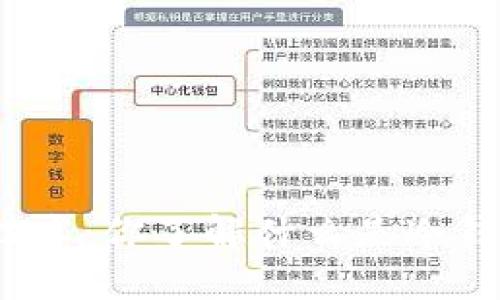 探秘冷钱包底层技术：你了解什么是冷钱包及其安全性吗？
