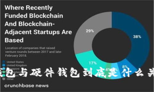 冷钱包与硬件钱包到底是什么关系？
