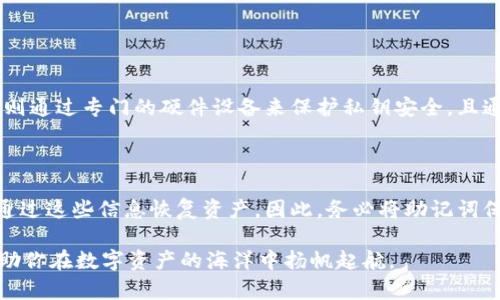   冷钱包和硬钱包的区别，你知道吗？ / 

 guanjianci 冷钱包, 硬钱包, 加密货币, 数字资产 /guanjianci 

引言：数字资产安全的两大英雄

在加密货币的世界中，安全性是每一个投资者必须面对的重要问题。随着越来越多的人意识到数字资产的潜力，他们也开始探索如何确保这些资产的安全。在这样的背景下，冷钱包和硬钱包成为了人们讨论的热门话题。那么，冷钱包和硬钱包到底有什么区别呢？今天我们将一探究竟。

冷钱包是什么？

冷钱包是一种存储数字资产的方法，它不直接连接到互联网。换句话说，冷钱包是“离线”的，使得潜在的黑客攻击几乎不可能。冷钱包的种类也比较多样，包括纸钱包、硬件钱包（虽然很多人将硬件钱包视为硬钱包的一种，但我们接下来会区分这点），甚至是完全离线的系统。

使用冷钱包的好处是显而易见的。首先，由于它的离线特性，冷钱包能有效防止恶意软件和黑客攻击。其次，这种钱包通常具有较长的使用寿命，能够安全地存放用户的私钥和其他敏感信息而无需担心损坏。

硬钱包的定义与特点

当我们提到硬钱包时，通常是指一种特定类型的冷钱包，它以硬件设备的形式存在。硬钱包通过物理设备存储私钥，像是USB驱动器或专门设计的加密设备。这些设备在设计上考虑了用户的安全需求，确保用户的数字资产不会受到互联网的威胁.

硬钱包的安全性一方面来源于物理设备的特性，另一方面也来源于其复杂的加密机制。例如，许多硬钱包提供双重认证功能，只有在确认身份后才能进行交易。此外，很多硬钱包有备份和恢复功能，确保用户不会因设备损坏而丢失资产。

冷钱包与硬钱包的核心区别

虽然冷钱包和硬钱包都能有效保护数字资产的安全，但它们之间存在一些显著的区别。首先，冷钱包不仅限于硬件设备，它可以是纸质的钱包或者其他离线存储系统。而硬钱包则是一个特定的硬件设备。

其次，使用冷钱包的方法比较灵活。用户可以选择将私钥写在纸上（纸钱包），也可以使用其他离线方法存储，而硬钱包则需要购买专门的设备。此外，硬钱包通常更易于使用，适合初学者，而冷钱包可能涉及到更多技术细节，要求用户具备一定的加密知识。

冷钱包和硬钱包的优缺点分析

h4冷钱包的优点/h4

1. **安全性高**：由于与互联网完全隔离，冷钱包能有效避免黑客攻击。
2. **永久免费**：用户可以很容易地制作纸钱包，几乎不需要额外费用。
3. **便于长期存储**：用户可以将重要的私钥稳定存放在安全地点。

h4冷钱包的缺点/h4

1. **操作复杂**：对于新手来说，冷钱包的设置和使用可能会有些复杂。
2. **易于丢失或损坏**：纸钱包等物理形式容易被水、火、灰尘等自然因素损坏。

h4硬钱包的优点/h4

1. **使用方便**：用户只需连接设备，与数字资产进行交易，操作简单快捷。
2. **安全性更高**：许多硬钱包具有双重认证、加密等多重安全机制。
3. **易于备份**：大多数硬钱包都能生成恢复签名，方便用户在设备丢失时恢复资产。

h4硬钱包的缺点/h4

1. **成本高**：硬钱包通常需要购买，价格可能不菲。
2. **体积相对较大**：虽然它们相对便携，但相比于纸钱包，硬钱包在体积上占用更多空间。

选择冷钱包还是硬钱包？

在选择冷钱包和硬钱包时，用户应该根据自己的需求和情况做出决定。如果您是一个长期持有者，并且对安全性有较高的要求，硬钱包无疑是更好的选择。而如果您希望省钱并且有足够的技术背景来确保安全，冷钱包也可以是一个不错的选择。

总结：安全总是第一位

无论是冷钱包还是硬钱包，理解它们的区别和各自的优势是非常重要的。随着数字资产市场的不断发展，选择合适的钱包不仅能保护您的投资，更能为未来的财富增长提供保障。确保您熟知每种类型钱包的操作方式和安全性要求，让您的加密投资之路更加顺畅。

常见问题解答

h4问题一：冷钱包和硬钱包哪个更安全？/h4

冷钱包和硬钱包各自具备高安全性，但在处理上有所不同。冷钱包通过完全隔离与互联网相连来防止黑客入侵，特别适合长期持有资产。而硬钱包则通过专门的硬件设备来保护私钥安全，且通常具有额外的安全认证措施。综上所述，若在使用上得当，两者均能提供相应的安全层次；但若硬件钱包配置得当，通常提供更易用的界面及功能。

h4问题二：如果我的硬钱包丢失了，我还能找回我的数字资产吗？/h4

硬钱包的安全性在于它通常会提供一组恢复助记词或种子短语。用户可以在首次设置硬钱包时记录下这些信息，确保在丢失设备的情况下，能够通过这些信息恢复资产。因此，务必将助记词保存在安全的地方，并避免在网络上分享。如果不小心丢失硬钱包，只要记住并妥善保存了恢复助记词，你就能够找回你的资产。

总之，无论选择冷钱包还是硬钱包，理解其工作原理和特点是成功保护加密资产的关键。在这个充满变革和机遇的时代，保持警觉、不断学习，将帮助你在数字资产的海洋中扬帆起航。