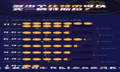 Dash币能否提现到冷钱包？你的疑问我们来解答！