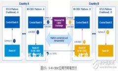 冷钱包私钥泄露，币会被盗吗？