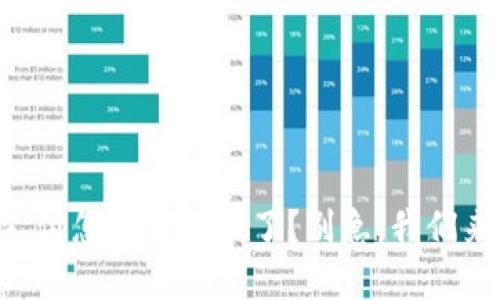 虚拟币支付怎么支付不了？别急，我们来找原因！