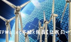 如何查看TPWallet市场K线图