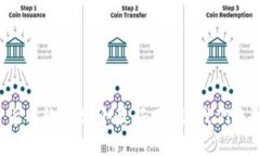 加密货币软件哪个最好用？让我们来聊聊！