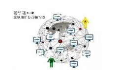   你知道tpwallet可以存放哪些币吗？一文告诉你！