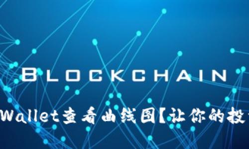 如何在TPWallet查看曲线图？让你的投资更透明！