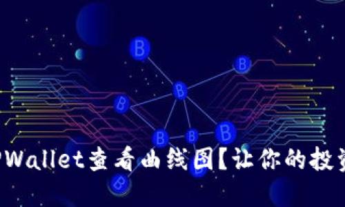 如何在TPWallet查看曲线图？让你的投资更透明！