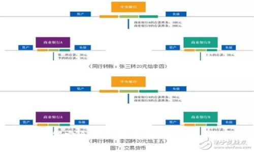 如何安全便捷地登录OKEx账户？