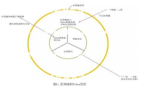   USDT冷钱包价格及其选择指南 / 
 guanjianci USDT, 冷钱包, 加密货币, 钱包选择 /guanjianci 

什么是USDT冷钱包？
USDT（Tether）是一种广泛使用的稳定币，旨在保持与美元的1:1价值联系。冷钱包是一种加密货币存储方式，通常是指不与互联网连接的钱包，这使得其安全性远高于热钱包（与网络连接的钱包）。通过使用冷钱包，用户可以更好地保护其数字资产免受黑客攻击和其他安全风险。

冷钱包的主要类型有硬件钱包和纸钱包。硬件钱包是专门设计的设备，能够存储加密货币私钥并签署交易。而纸钱包则是将私钥和公钥打印在纸张上，用户在需要时可以手动输入。在USDT的储存和交易中，使用冷钱包可以确保用户的资金安全。

USDT冷钱包的市场价格
USDT冷钱包的价格因品牌、型号、功能和市场需求而异。主流的硬件钱包品牌包括Ledger、Trezor和KeepKey等。以Ledger Nano S为例，价格大约在50至100美元之间，而更高端的Ledger Nano X则可能在100至200美元之间。不同的硬件钱包在存储设定、支持的加密货币数量、便携性等方面也可能有所区别。

在购买冷钱包时，用户应考虑多个因素，包括钱包的兼容性、用户界面的友好程度、厂商的信誉、保修和客服支持等。这些因素都会影响用户的使用体验以及资产的安全性。

USDT冷钱包的优缺点
与热钱包相比，冷钱包的安全性更高，适合长期存储大量资产。但它们在便利性上有所欠缺，因为每次进行交易时都需要将钱包连接到网络。此外，冷钱包可能会面临丢失或损坏的风险，如果私钥丢失，用户将永远无法访问其资产。

冷钱包的优点包括：
ul
    li高安全性：由于它们不直接连接到互联网，黑客很难攻击。/li
    li长期存储：适合长期持有资产的用户，减少频繁交易的需求。/li
    li多种加密货币支持：大多数冷钱包支持多种主流加密货币，包括USDT。/li
/ul


不足之处包括：
ul
    li使用复杂：需要一定的技术知识才能顺利使用。/li
    li风险：如丢失密码或设备损坏，可能导致资产无法恢复。/li
    li价格较高：相比热钱包，冷钱包的初始投资较大。/li
/ul


如何选择适合的USDT冷钱包？
选择合适的USDT冷钱包时，需要考虑几个关键因素。首先是安全性，确保选择的品牌有良好的声誉和安全记录。其次是用户体验，钱包的界面是否友好，设置和交易过程是否简单直观。然后是兼容性，确保所选钱包能够支持USDT以及其他可能的数字资产。

还要注意更新频率和社区支持，尤其是钱包的固件和软件更新情况。活跃的社区支持可以为用户提供更多的资源和帮助。在选择时，用户还可以通过在线评论和比较网站获取其他用户的使用经验。

如何使用USDT冷钱包进行交易？
使用USDT冷钱包进行交易的步骤相对简单，但需要执行几个关键步骤。首先，用户要将USDT充值到冷钱包中，这通常通过使用加密货币交易所将USDT发送至用户的钱包地址完成。在设置过程中，用户需要安全地存储好自己的私钥和恢复短语。

进行交易时，用户需要连接冷钱包到电脑或手机，输入相应的密码，然后通过钱包的软件界面发起交易。在确认交易信息无误后，用户可以进行确认，交易会被广播至网络，并在区块链中确认。在整个过程中，始终要确保私钥和其他敏感信息不被泄露。

USDT冷钱包的未来发展趋势
随着加密货币市场的发展，冷钱包的需求也在不断增长。未来的冷钱包将主要聚焦于增强安全性和便利性。例如，多重签名技术、加密硬件和生物识别技术的应用会使冷钱包更加安全。

还有，一些新兴技术如代币化存储（Tokenized Storage）也有可能影响冷钱包的市场。这些技术将可能为用户提供更多的选择和灵活性。市场上的冷钱包竞争也将推动厂商不断创新，提高用户体验。

关于USDT冷钱包的常见问题

1. USDT冷钱包和热钱包之间的主要区别是什么？
USDT冷钱包和热钱包的关键区别在于其连接状态。冷钱包不与互联网直接连接，因此对黑客攻击的防御能力更强，适合长期存储；而热钱包则与互联网连接，便于快速交易，但安全性较低。此外，冷钱包通常支持更多的资产并具有更高的隐私保护。

2. 如何安全地备份USDT冷钱包？
安全备份USDT冷钱包是保证资产安全的重要步骤。用户应保留私钥和恢复短语的纸质副本，并存放在安全的地方。可以考虑使用保险箱等高安全性的存储方法。此外，不要将备份存储在网络设备中，以免遭受网络攻击。

3. USDT冷钱包的使用成本有多高？
USDT冷钱包的使用成本主要包括购买冷钱包的初始投资和可能的交易费用。不同品牌和型号的价格有所不同，一般在50至200美元不等。此外，交易时可能涉及到的网络费用也应计算在内。不过，长期来看，冷钱包因其安全性可能节省用户因安全事故造成的损失。

4. 如何选择合适的冷钱包品牌？
选择冷钱包品牌可以通过了解其市场口碑和用户评论来进行。在市场上，Ledger和Trezor是最受欢迎的品牌之一。评估时应注意其安全记录、用户友好性、支持的资产种类、售后服务等因素，以作出明智判断。

5. 使用USDT冷钱包的最佳实践是什么？
使用USDT冷钱包的最佳实践包括：定期更新固件、妥善保管私钥和恢复短语、使用安全的计算设备进行交易、避免在公共网络环境中操作等。此外，用户还应关注安全信息，及时了解潜在的安全威胁，以提高风险防范能力。