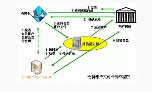 browser
小狐狸钱包官方网址及相关信息解析