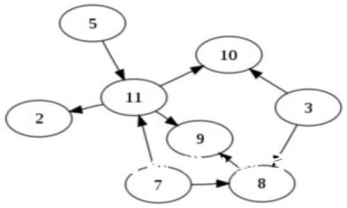 TokenCoin：区块链时代的数字货币新选择