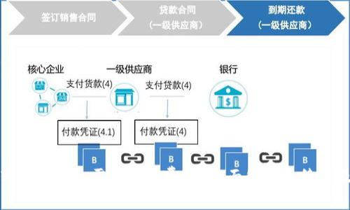 数字货币转到冷钱包需要手续费吗？全面解析手续费及操作指南