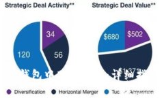 如何在Tp货币钱包中购买新币：详细指南与实用技