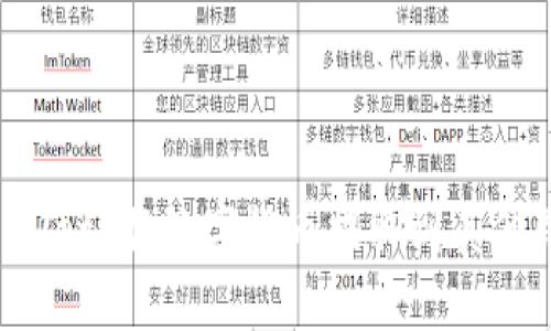 如何从 TPWallet 将数字货币提取到其他钱包或交易所