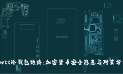 Cwtt冷钱包跑路：加密货币安全隐患与对策分析