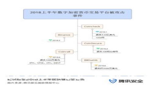 如何在Binance上购买虚拟货币：详细指南