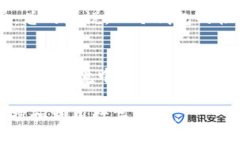   TP冷钱包怎么样？使用体验与安全性解析 /  gu