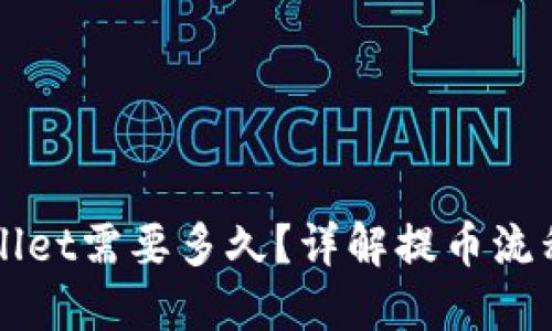 提币到TPWallet需要多久？详解提币流程及影响因素