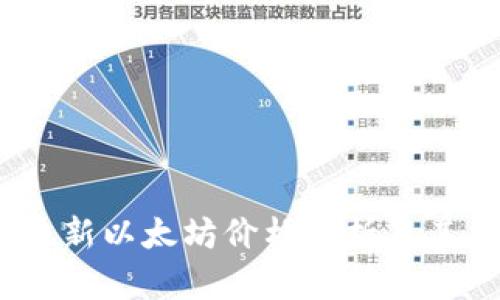 2023年最新以太坊价格分析及其未来趋势