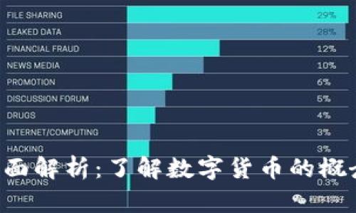 数字货币的全面解析：了解数字货币的概念、类型与未来