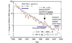    tpwallet如何兑换波场币  /  guanjianci  tpwallet, 波场