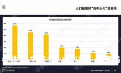 :如何使用香港ID下载TP Wallet：步骤与注意事项