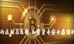 热冷钱包的区别与选择：加密货币安全存储的全