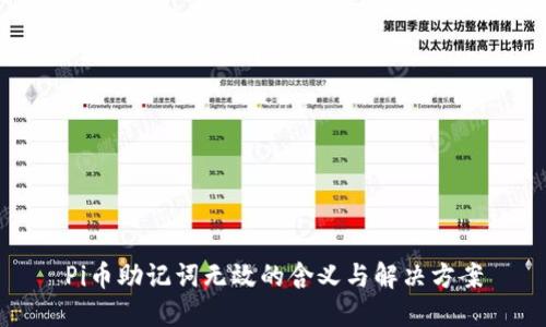 Pi币助记词无效的含义与解决方案