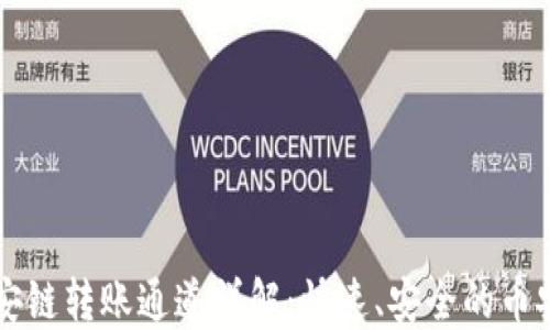 
TPWallet币安链转账通道详解：快速、安全的币安链资产转移