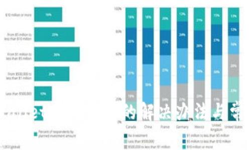 新开的TPWallet无法转账的解决办法与常见问题解析