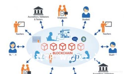 如何将USDT提现到TP Wallet：详细指南与步骤