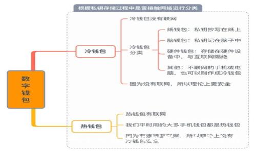 如何在家自制冷钱包进行数字货币安全存储