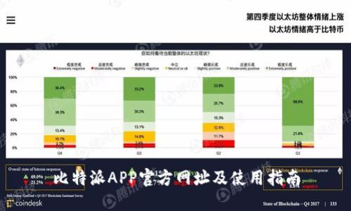 比特派APP官方网址及使用指南