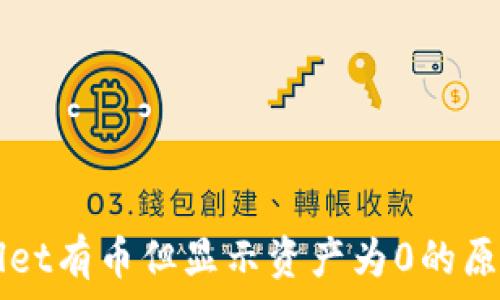   
TPWallet有币但显示资产为0的原因解析