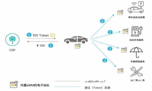 冷钱包生成：全面解析如何安全生成和使用冷钱包