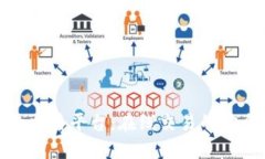 最正规的交易平台：在线交易的安全与选择