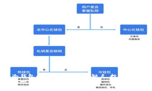 jiaoti冷钱包的币可以交易吗？深入解析冷钱包和币交易的关系/jiaoti
冷钱包, 币交易, 数字货币安全, 加密货币投资/guanjianci

冷钱包的基本概念
在了解冷钱包和币交易之前，我们首先需要明白什么是冷钱包。冷钱包是一种离线储存加密货币的方法，与在线钱包（热钱包）相对。由于冷钱包不连接互联网，因此其安全性相对较高，被广泛用于长期储存数字货币。冷钱包通常采用硬件设备、纸钱包等形式，用户将私钥保存于不联网的环境中，从而最大程度地降低加密货币被盗的风险。

冷钱包的工作原理
冷钱包的运行原理依赖于私钥和公钥的配对。在进行交易时，用户需要用带有私钥的冷钱包来签署交易指令。该指令随后会被发送到区块链网络中进行验证。一旦验证通过，交易便会被记录下来。
冷钱包的主要优点在于其安全性。由于私钥不暴露于互联网，黑客很难进行攻击。因此，许多投资者在获取加密货币后，会选择将其转入冷钱包中，以降低被盗的风险。

冷钱包的币可以交易吗？
答案是肯定的，冷钱包中的币确实可以进行交易，但需要经过几个步骤。在进行冷钱包币交易之前，用户需要将币从冷钱包转移到热钱包或交易所钱包。接下来，我们将详细探讨这个过程中涉及的各个方面。

将币从冷钱包转移到热钱包
要进行交易，首先必须将冷钱包中的币转移到热钱包。这一过程通常包括几个步骤：
1. **连接硬件钱包**：如果你的冷钱包使用的是硬件设备，你需要将设备连接到计算机上。打开钱包软件，并输入相应的 PIN 码或密码。
2. **输入接收地址**：你需要在热钱包中获得一个接收地址，将其复制到冷钱包软件中。这是你将币发送到热钱包的地址。
3. **确认交易**：在确认输入信息无误后，你可选择发送交易。此时，冷钱包会生成一笔交易签名，并将其发送到热钱包。该签名是通过私钥生成的，保证了交易的合法性。
4. **等待确认**：一旦交易被广播至区块链网络，并经过验证，币便会成功转移至热钱包，准备进行进一步的交易或投资。

冷钱包和热钱包的区别
了解冷钱包和热钱包的区别，有助于我们更好地理解币交易的逻辑。
1. **安全性**：冷钱包的安全性高，适合长期储存。而热钱包连接互联网，虽然便于使用，但风险较高。
2. **使用方式**：冷钱包的操作较为繁琐，需要多步骤验证；而热钱包操作简便，适合频繁交易。
3. **交易频率**：冷钱包主要适合储存资金，而热钱包则用于日常交易，便于随时监控市场。

如何选择合适的钱包
选择合适的钱包对于投资者至关重要。冷钱包和热钱包各有优缺点，因此在选择时，可以根据个人需求进行设计：
1. **长期投资者**：如果你计划长期持有数字货币，冷钱包是最佳选择，因为它提供了最高的安全性。
2. **短期交易者**：如果你频繁交易，热钱包则更加适合，因为它方便快捷，能够随时抓住市场机会。
3. **安全意识**：如果你对数字货币的安全性非常重视，则在持有资产时，可以将大部分币存放在冷钱包中，少量用于日常交易的币储存在热钱包中。

冷钱包的优势与劣势
冷钱包有其明显的优势，但也并非完美无缺：
**优势**：
- **安全性高**：由于冷钱包不与互联网连接，因此黑客难以攻击，风险较低。
- **长期储存**：适合长期投资，用户无需频繁检查账号，减少心理负担。
- **多样性**：可以选择多种形式，如硬件钱包、纸钱包等，以满足不同的需求。
**劣势**：
- **不便捷**：在需要进行交易时，从冷钱包转移币的过程比较繁琐，不如热钱包方便。
- **丢失风险**：冷钱包有可能因为设备故障或遗失而导致资金无法找回，用户需备份好私钥。
- **学习成本高**：对于加密货币新手来说，使用冷钱包可能需要时间适应和学习。

可能遇到的问题及解决方案
在进行冷钱包和币交易时，用户可能会遇到一些问题：例如，转账失败、冷钱包丢失等情形。解决这些问题也需要特定的方法和技巧。接下来将列出一些常见问题，并提供相应的解决方案。

h4问题1：如果冷钱包丢失了怎么办？/h4
丢失冷钱包是一件非常棘手的事情，但并非没有解决方案。在冷钱包建立的过程中，用户通常需要生成助记词或密钥。如果守护好这些信息，即使钱包丢失，仍有可能通过助记词找回资产。以下是处理这一情况的步骤：
1. **查找助记词**：大多数硬件钱包在设置时会生成助记词，这是恢复钱包的关键。请务必确保将其安全地存储在适当的位置。
2. **恢复钱包**：若找到助记词，用户可以使用同一软件或其他兼容的钱包进行恢复。按照应用程序的指引，输入助记词，便可以重新获得对数字资产的控制权。
3. **提高安全意识**：未来在使用冷钱包时，确保为助记词设置强密码，并定期进行备份，以减少丢失的几率。

h4问题2：为什么转账会失败？/h4
转账失败可能会让人感到困惑。这一问题通常由几种原因引起：
1. **地址错误**：在转账过程中，输入的接收地址如果不正确，系统会拒绝进行处理。
2. **费用设置**：有时，用户设置的转账费用过低，导致交易无法快速确认，从而影响转账的成功与否。用户可以尝试增加交易费用以提高确认速度。
3. **网络问题**：在高峰时期，网络拥堵可能影响交易的确认速度。用户稍等一下，查看交易是否会自动得到确认。
4. **软件问题**：如果冷钱包软件出现故障，可能会导致转账失败。此时，确保软件更新至最新版本可能会解决问题。

h4问题3：如何保障冷钱包的安全性？/h4
保障冷钱包安全性的关键是采取一些必要的预防措施：
1. **备份私钥**：确保妥善备份你的私钥、助记词或恢复种子。这可以采用多份备份的方式，存放在不同的安全地方。
2. **物理保护**：如果使用的是硬件钱包，确保其存放在安全的地方，以防止盗窃和损坏。
3. **定期检查**：定期检查冷钱包中的资产是否完好，确保没有丢失。
4. **确保设备安全**：在访问冷钱包时，确保连接到安全的网络，避免使用公共Wi-Fi等来降低安全风险。

h4问题4：小额转账是否需要冷钱包？/h4
小额转账的需求通常会因个体而异。虽然冷钱包主要用于存放大额资产，但用户仍然可以根据实际情况考虑使用。
1. **耗时问题**：在实际操作中，小额转账可能没有意义使用冷钱包，因为冷钱包的转移时间较长，使用热钱包会更为便捷。
2. **安全性**：如果对安全性极为重视，即使是小额资产，也可以考虑使用冷钱包。确保即便资产不大，也能严格管理安全。
3. **频繁性**：如果用户需要频繁交易小额资产，热钱包则是最佳选择。而不常使用的小额资产可考虑存入冷钱包。

h4问题5：冷钱包的使用成本如何？/h4
冷钱包的使用成本包括多个方面，投资者需考虑：
1. **设备费用**：硬件钱包具实质性购买成本，通常售价在几十到几百美元之间，视品牌及型号而定。
2. **运输费用**：若通过电商平台购买，可能会产生额外的运输费用。
3. **时间成本**：使用冷钱包需要一定的学习和操作时间，这也是成本的体现。
4. **安全投资**：对于冷钱包管理不当，产生的损失，则是最坏的一种成本，用户应对此高度注意。

总结
冷钱包是数字货币投资中不可忽视的一个环节，用于安全地储存和管理资产。用户可以通过冷钱包进行交易，但需要将资产转移至热钱包。总的来看，冷钱包和热钱包各有优缺点，投资者需根据自己的需求进行选择。
无论选择哪种钱包，安全性都是重点。用户应该认真学习如何正确使用冷钱包，保障资产的安全和流动性。在交易中形成良好的习惯，便能更好地管理和增值数字货币。