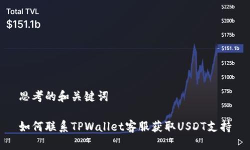 思考的和关键词

如何联系TPWallet客服获取USDT支持