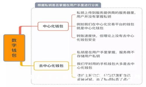 冷钱包被海关扣：怎么办？常见问题解答与应对策略
