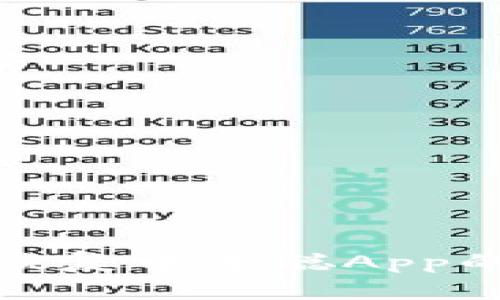 如何下载与恢复中本聪App的设置与数据